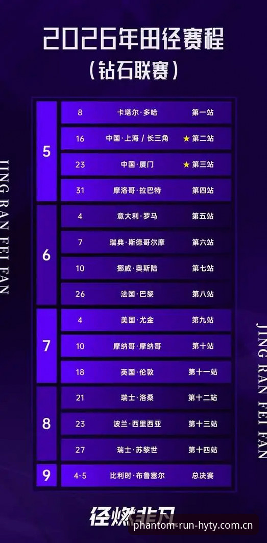 幻影体育赛事数据2026最新版本抢先看：新用户最常问的五个问题，这次一次讲透