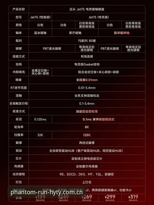 从用户阿杰的实战体验，看幻影体育赛事数据评测的选择逻辑